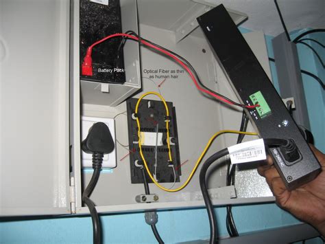 Image result for Fiber to Router Connection