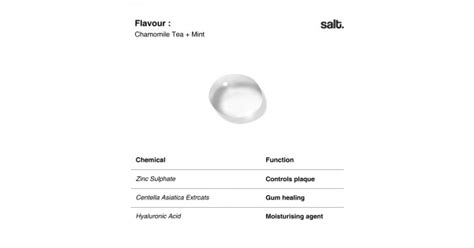 Salt Savant Gum Protection Mouth Wash 330 Ml