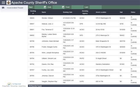 Apache County Arizona Jail Mugshots - Inmate Search Portal