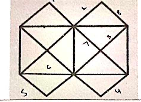 Image result for Coding/Decoding Pattern