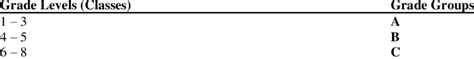 Image result for Wireless Internet Connection Adapter