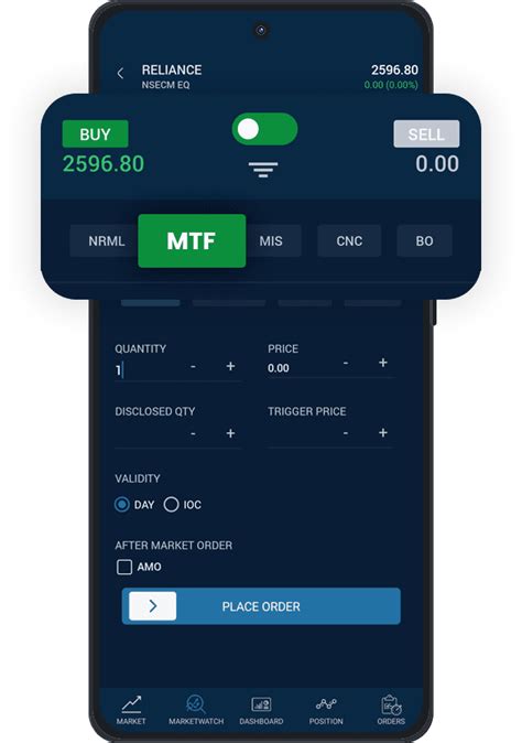 Zero Brokerage Algo Trading Platform with API Integration | Navia