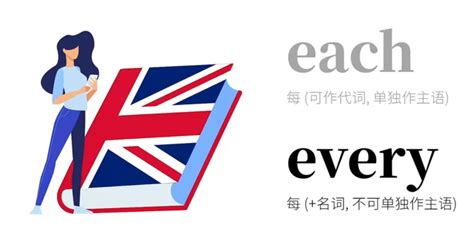 什么 的图像结果