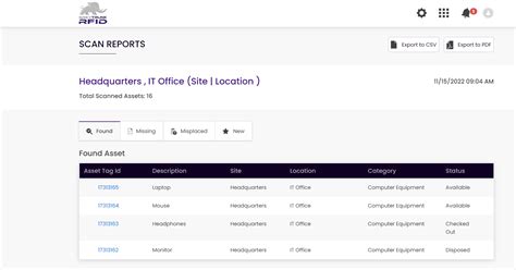 Image result for Techstream Scan Report