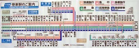 Image result for Testing Computer Systems Old