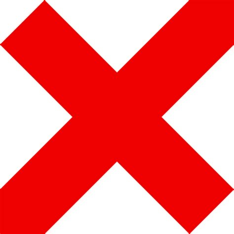 Image result for Problem Solving Scale