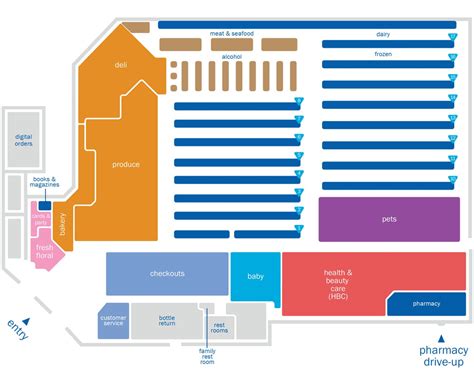 Image result for Store Layout Map