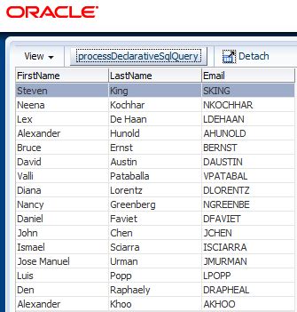 Image result for ADF Dynamic Table Partitioning