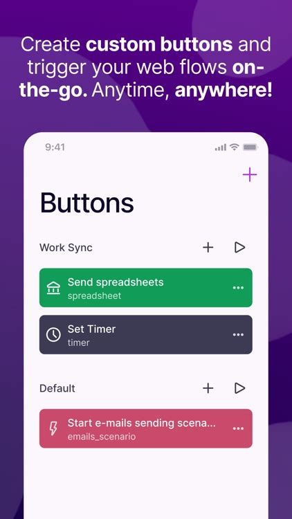 Image result for Create Diagrams Using Make Integromat
