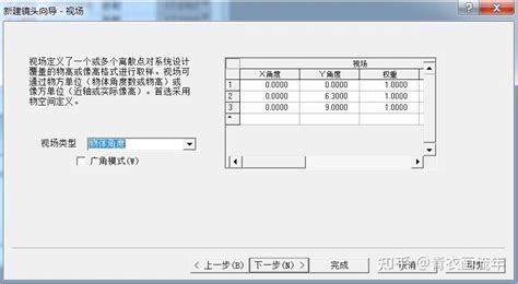 Codevolution 的图像结果