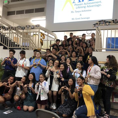 AVID - Advancement Via Individual Determination (AVID) - Kaiser High School