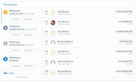 Image result for Coinbase User Interface