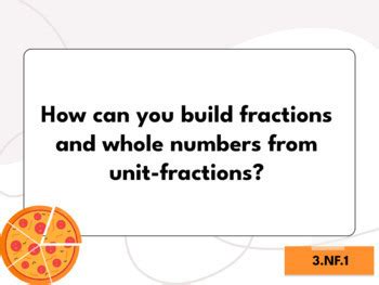 Learning Math Common Core 3rd Grade 的图像结果