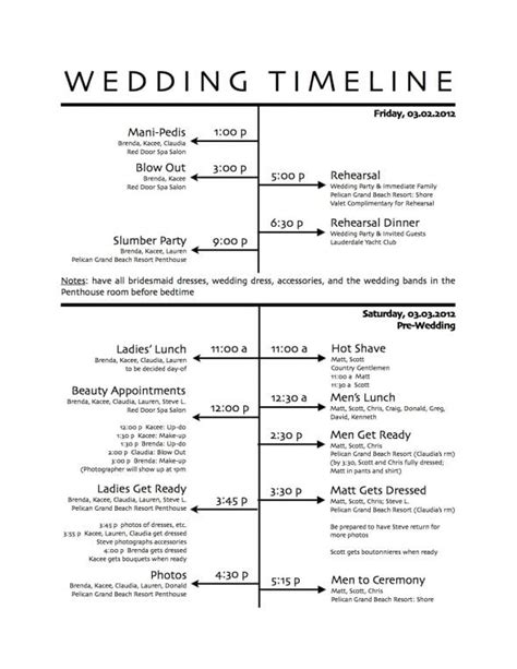 Wedding Reception Timeline 的图像结果