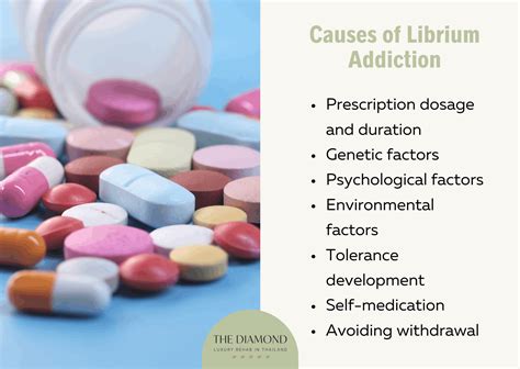 Librium addiction: causes, symptoms, treatments, and risk factors - The Diamond Rehab Thailand
