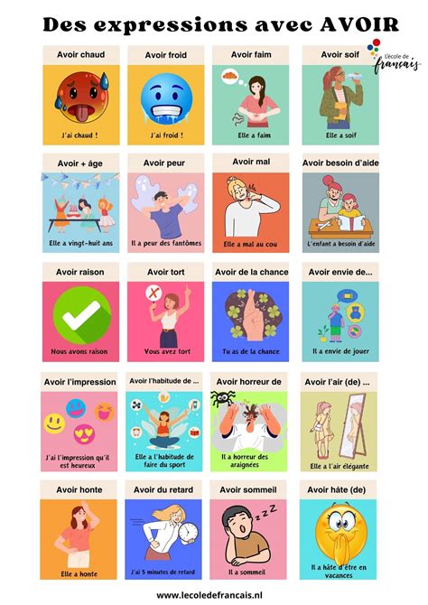 50 French expressions with AVOIR - L'école de français
