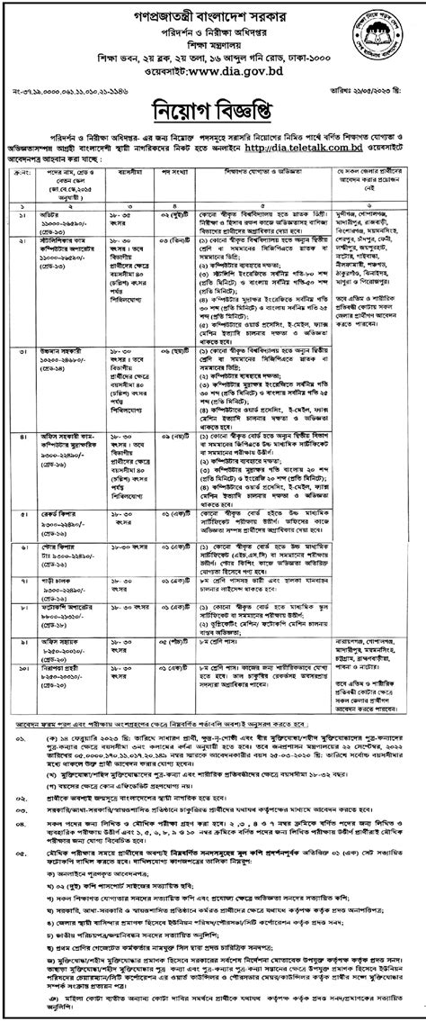 DIA Job Circular 2024 - dia.teletalk.com.bd Apply Online | BD Govt Job
