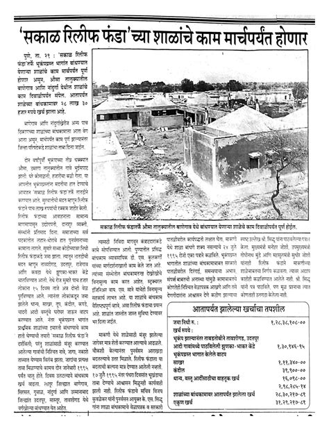 Sakal Relief Fund - Completed Projects