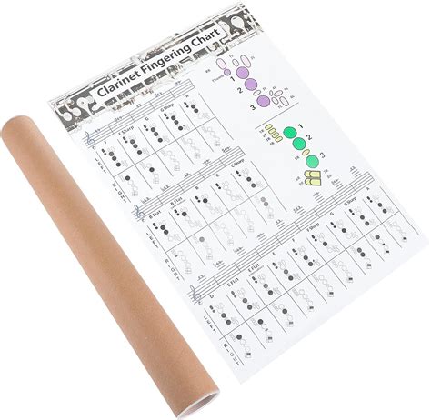 ARTIBETTER Clarinet Fingering Chart - Professional India | Ubuy