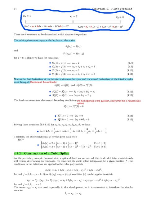 Cubic Splines Explained 的图像结果