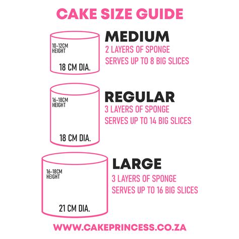 Mocha Cake – Cake Princess