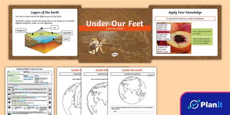 Year 6 Science Extreme Earth: Under Our Feet (teacher made)