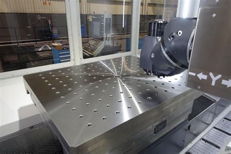 Pro Machine Tools 的图像结果