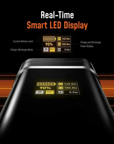 AOHI The Future Starship 240W 27,600mAh LED Display Power Bank with ...