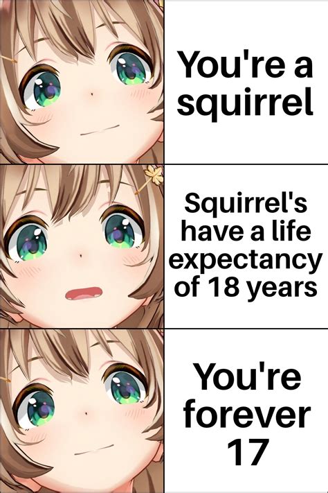 Risu managed to beat the system : r/Hololive