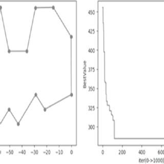 How TSP Works 的图像结果