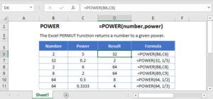 Writing Power Functions in Excel 的图像结果