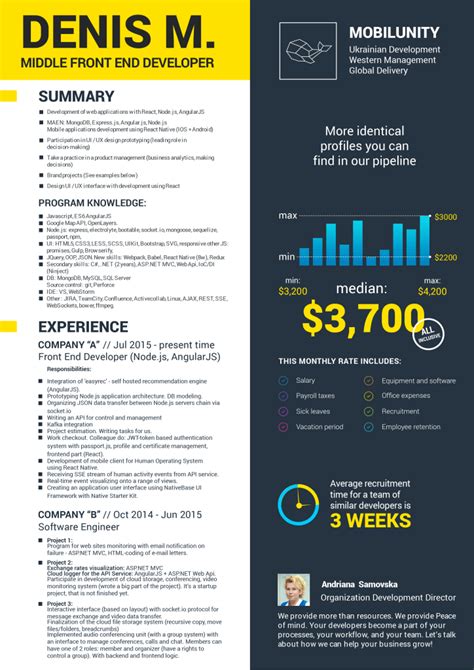 Average Salary of JavaScript Developer 的图像结果