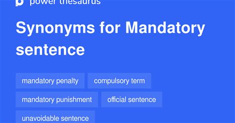 Dictated Synonym 的图像结果