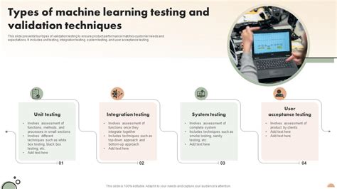 Image result for Machine Learning Training Validation Testing MATLAB