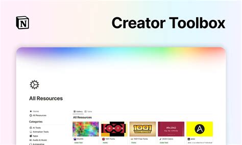 Image result for Notion Time Meme