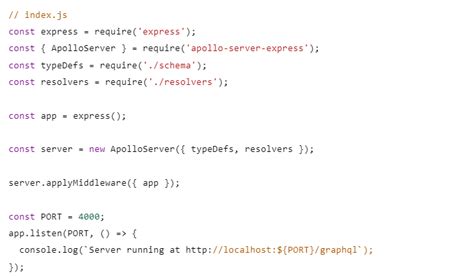 GraphQL API Tutorial 的图像结果