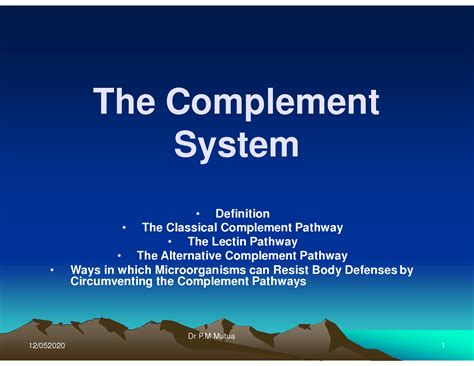 Image result for Introduction to Complementary Systems