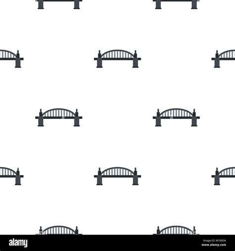Image result for Bridge Pattern Examples