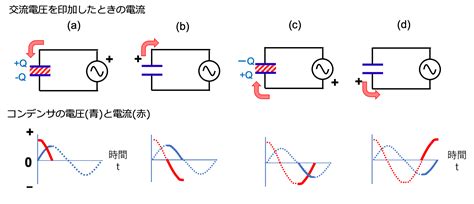 Programar Sensor Infrarrojo Arduino 的图像结果