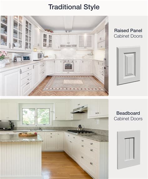 Cabinet Door Styles: A Guide to Choosing the Perfect Look for Your Kitchen