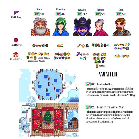 Stardew Valley NPC*Gift+Birthday - Stardew Valley Thailand