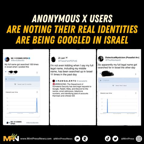 Anonymous X users are noting their real identities are being Googled in ...