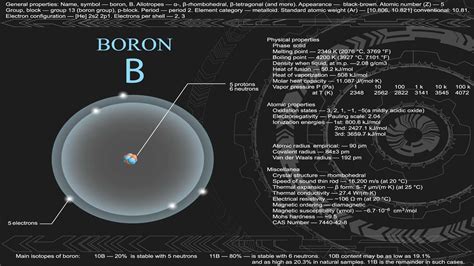 Boron Electron Valence | Borates Today
