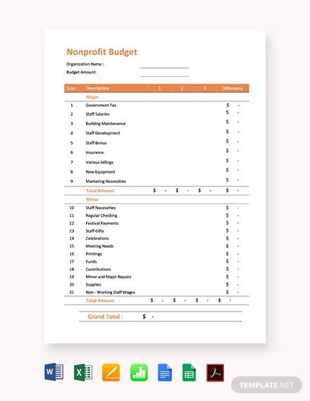 10+ Non Profit Budget Templates - Word, PDF, Excel, Apple Pages, Google ...