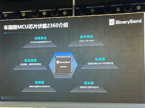 二进制半导体发布基于RISC-V的伏羲2360高性能车规MCU-电子工程专辑