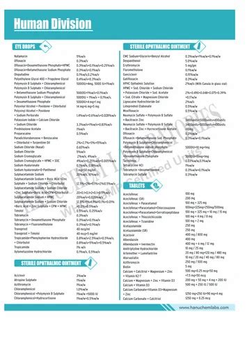 Eye Drops - Fluorometholone Tobramycin Eye Drops Manufacturer from Solan