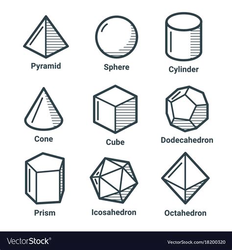 Isometric Types 的图像结果