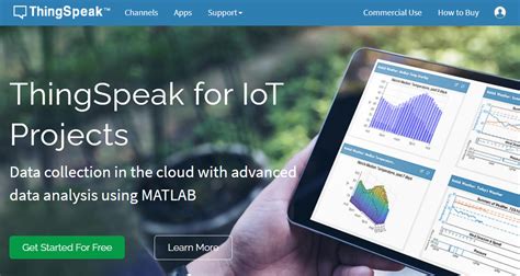 ThingSpeak Dashboard 的图像结果