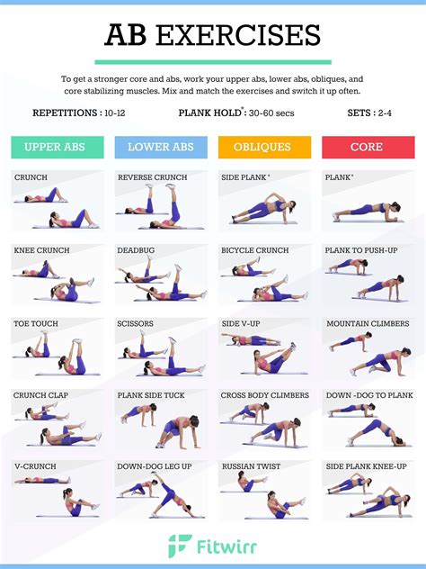 Printable Core Workout 的图像结果