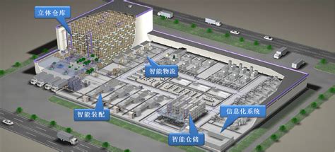 工厂 的图像结果